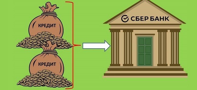 Как рефинансировать кредит в Сбербанке?